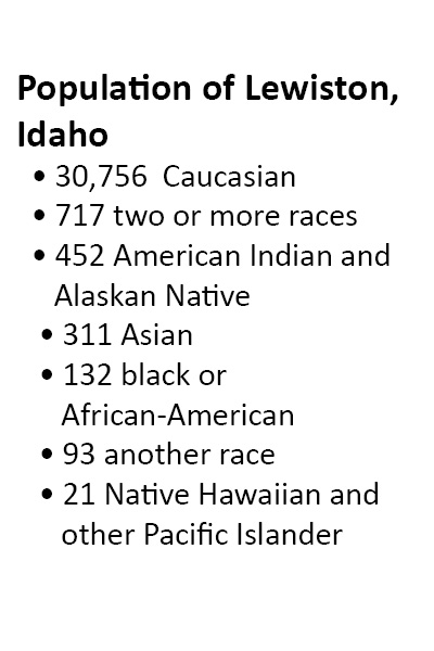 Questions of racism at LHS surface in April 2019