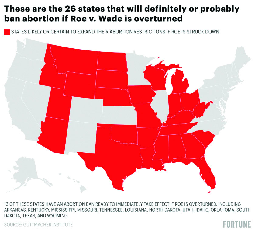 Supreme Court leak escalates abortion controversy