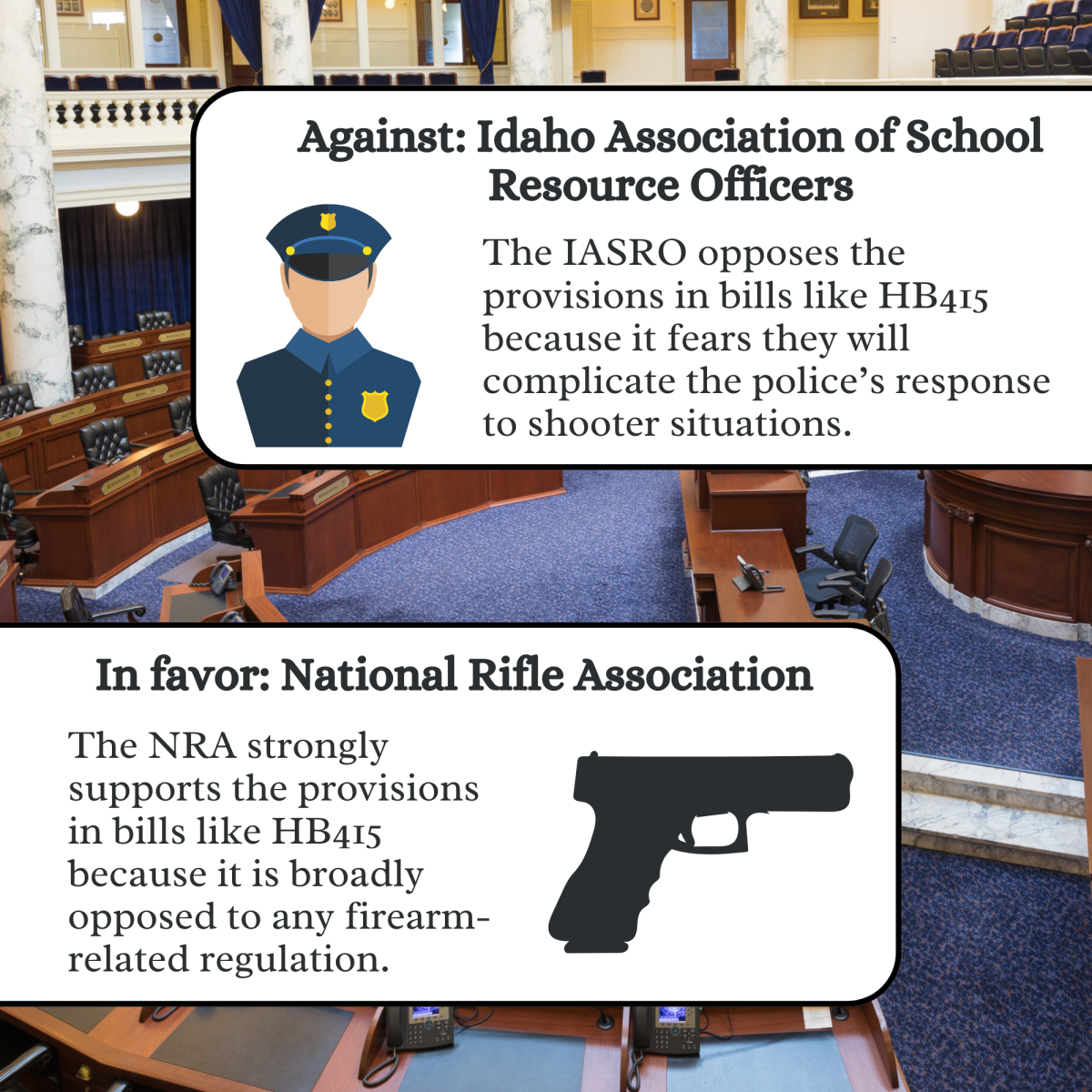 Idaho+House+passes+firearm+bill