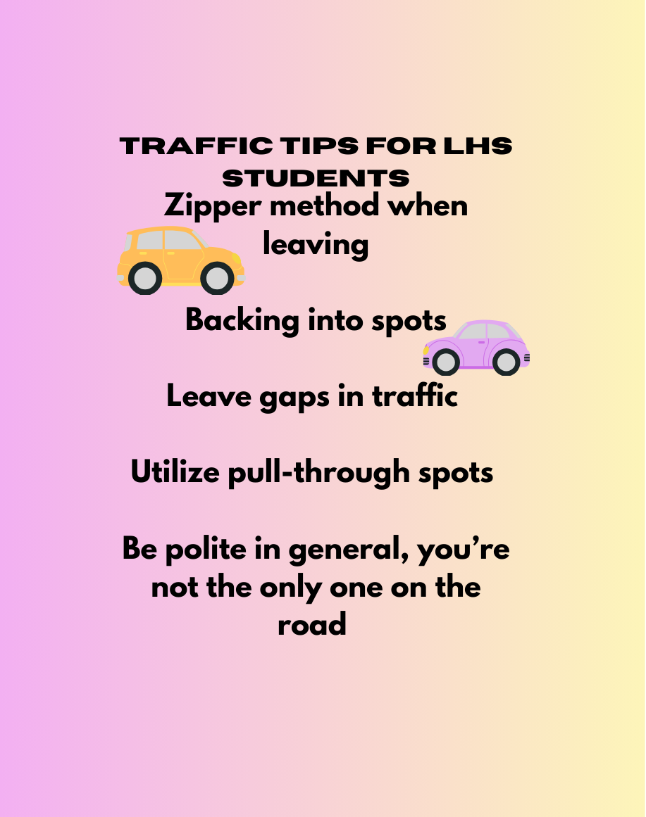 Gridlock at LHS: Where school starts and ends with traffic